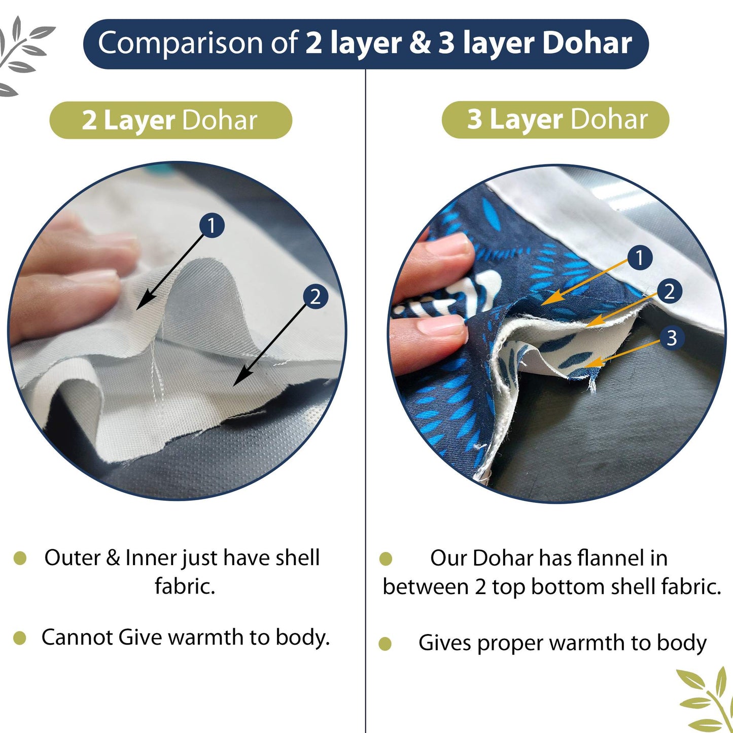 Dark Blue Abstract Print Soft Touch Microfiber Single Bed Dohar