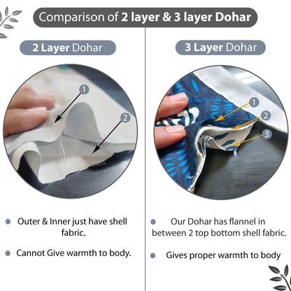 Grey Geography Print Eco Friendly Reversible All Season Dohar For Double Bed