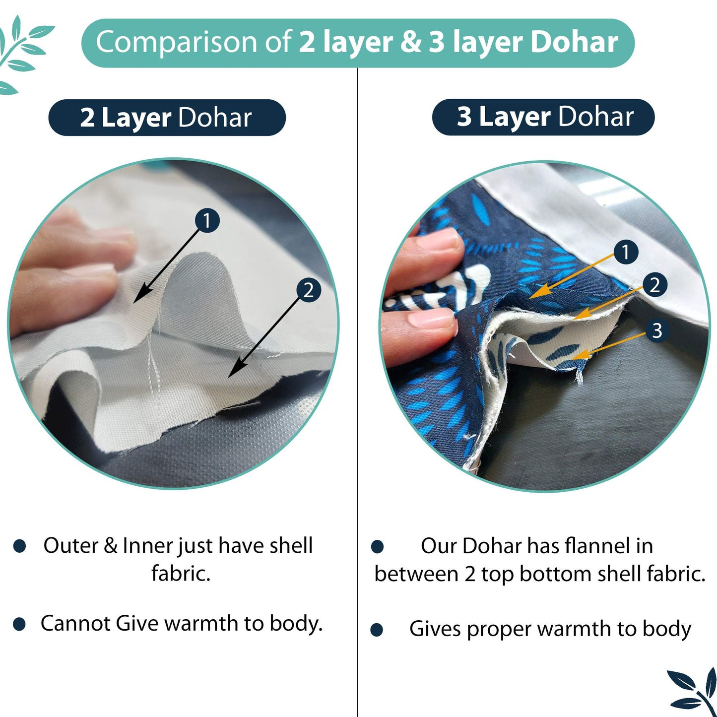 Floral Dark Blue Elegant Look and Feel Microfiber Dohar For Double Bed