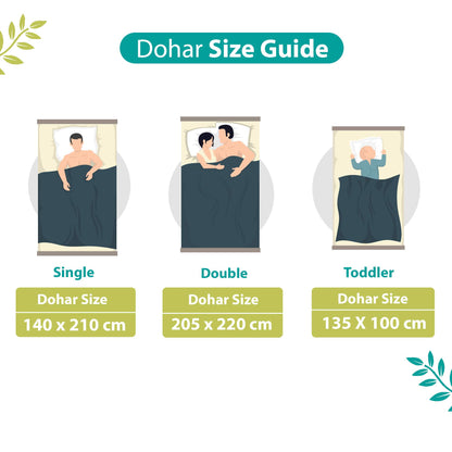 Olive & Teal Abstract Single Bed Dohar – 120 GSM Microfiber