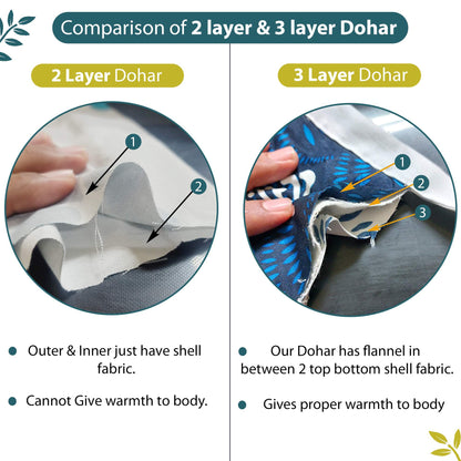 Green Geometric Classy Soft Microfiber Double Bed Dohar