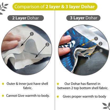 Floral Black Comfy To touch and  Soft Feel Single Bed Dohar