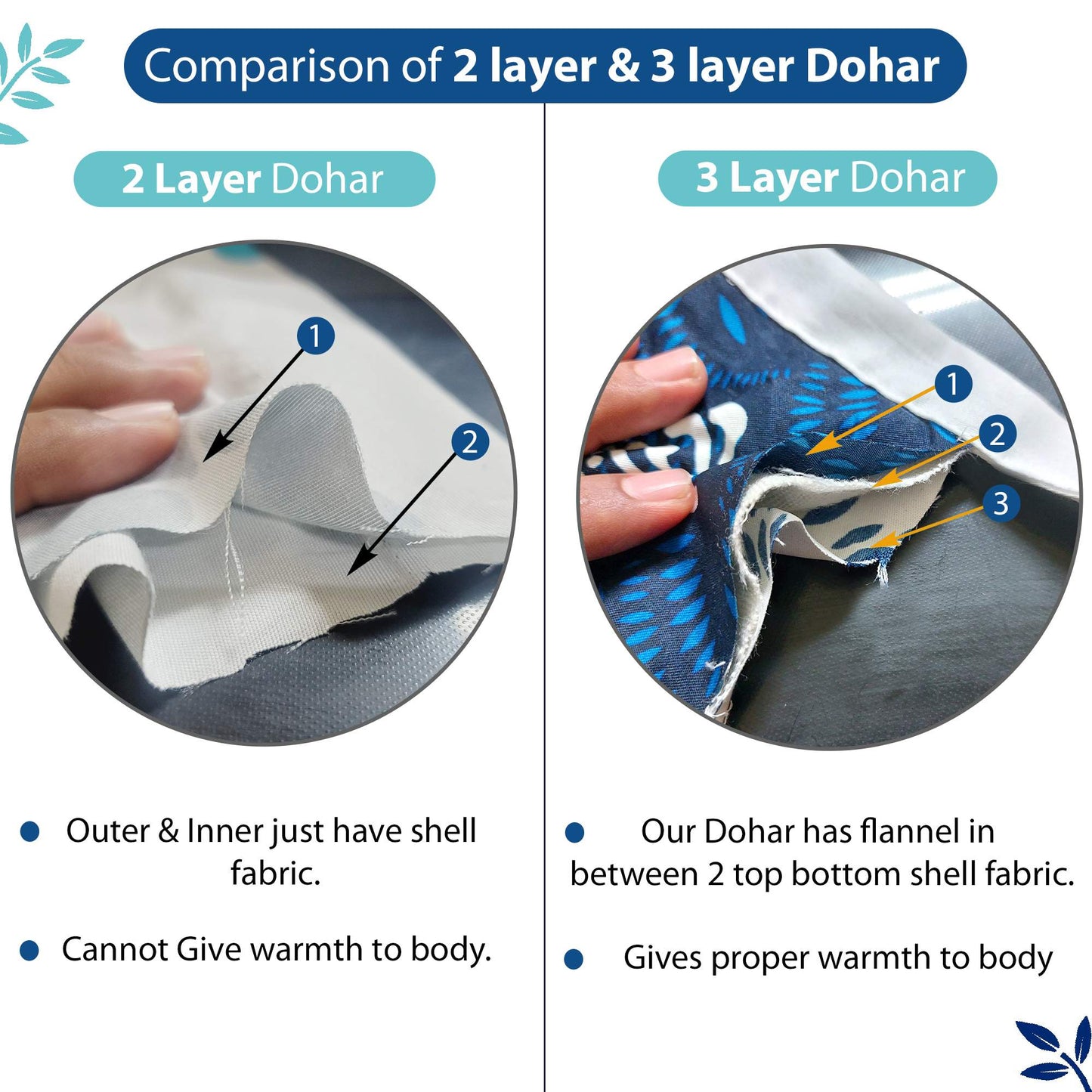 Blue Abstract Print Skin Friendly Microfiber Double Bed Dohar