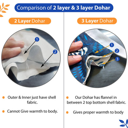 Geometric Print Modern Look Super Soft Microfiber Double Bed Dohar