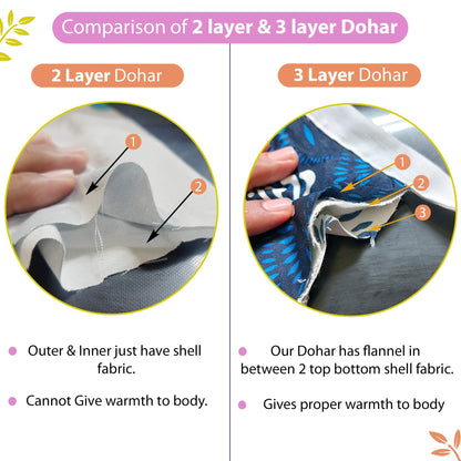 Floral Pink Microfiber Super Comfortable Single Bed AC Dohar