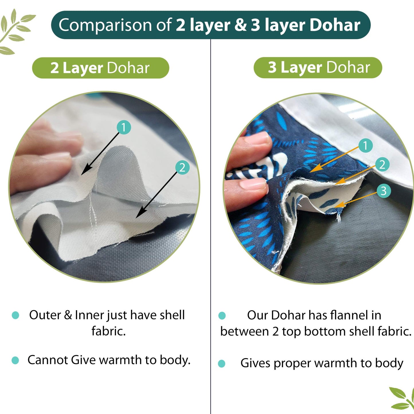 Green and Blue Dahlia Cotton Dohar Combo For Double Bed