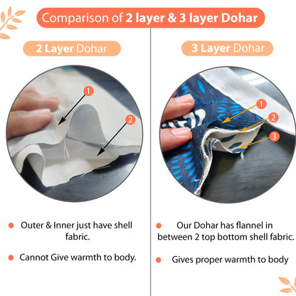Peach Dahlia Floral Soft Silk Touch 144 TC 100% Cotton Dohar for Double Bed
