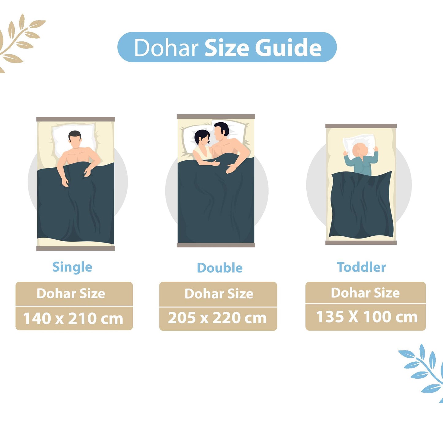 Blue and Beige 120 GSM Cotton Floral Leaf Pattern Single Bed AC Blanket Dohar for All Season