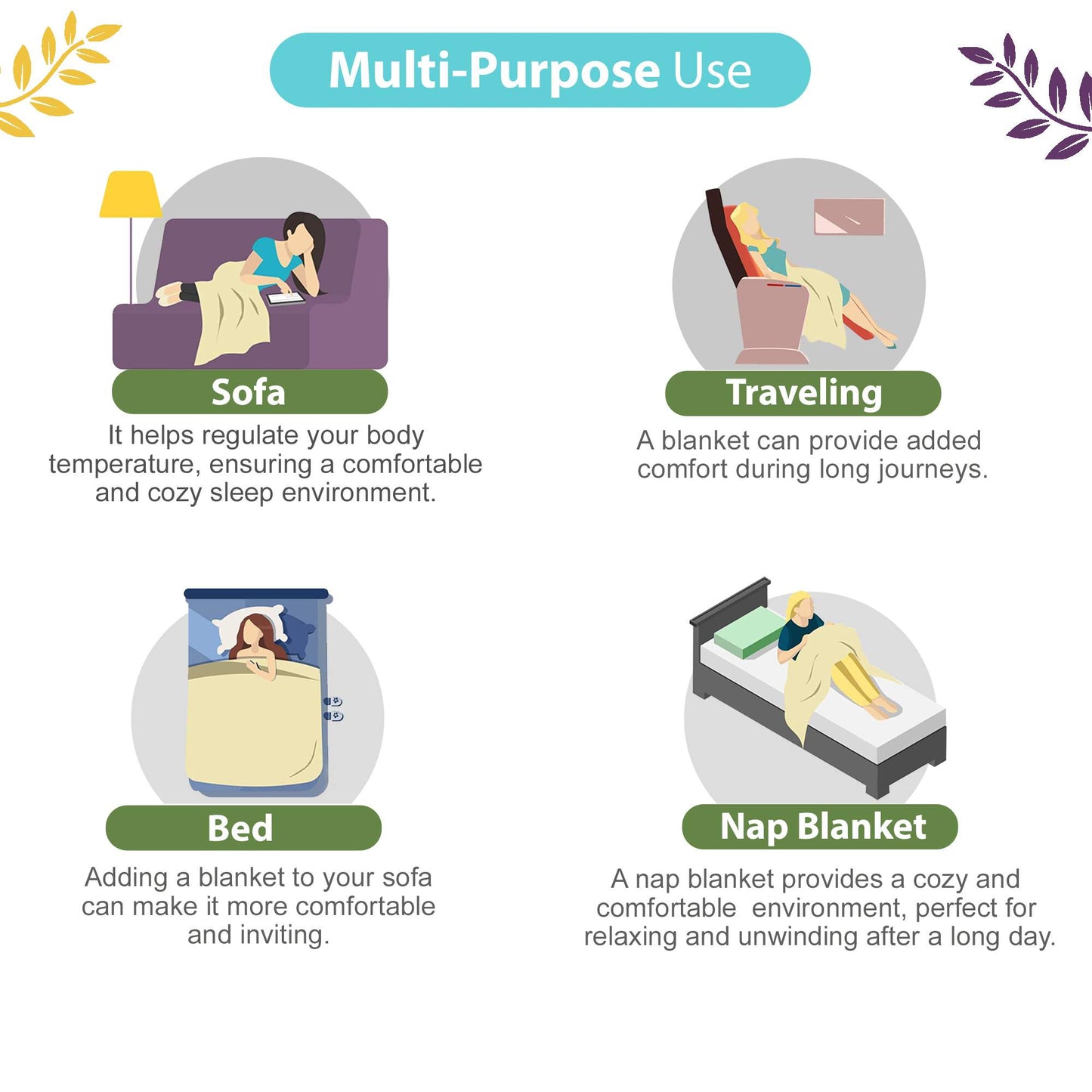 Mint Sky All Season Cotton AC Dohar for Single Bed