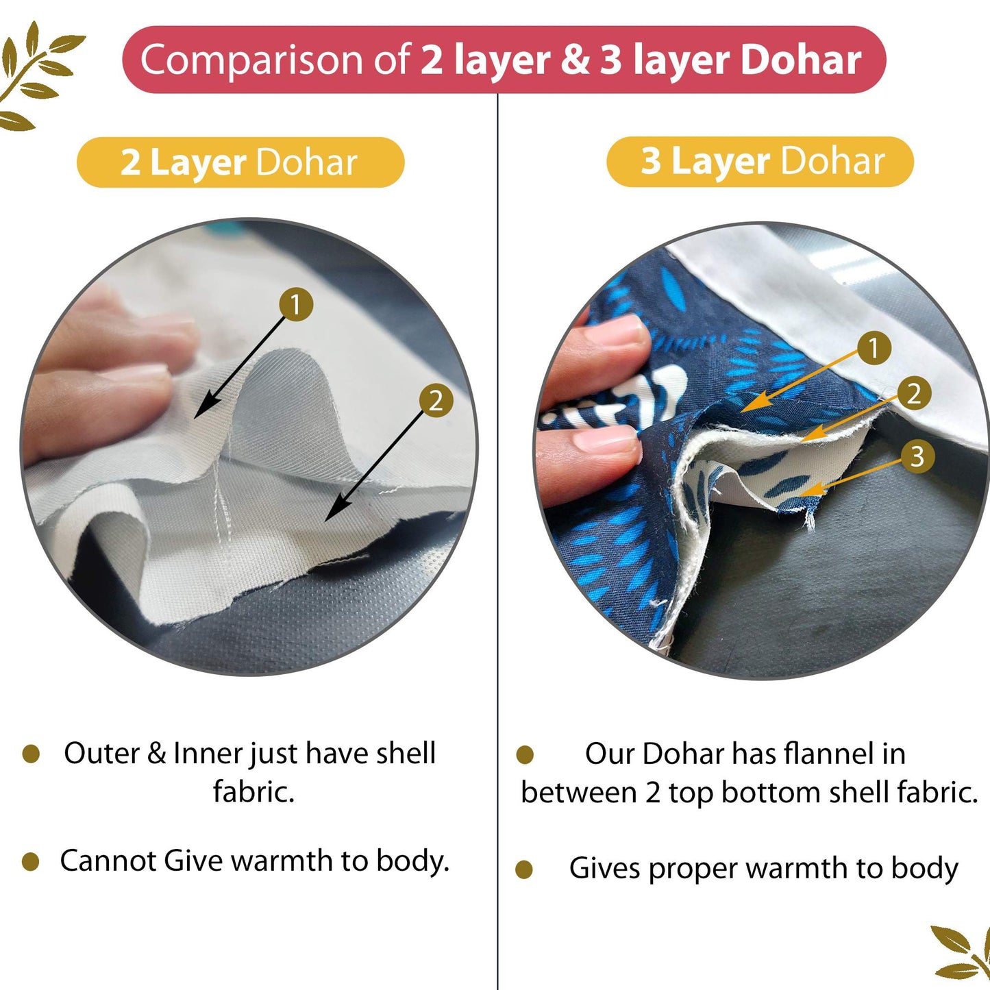 Cream White Kids Pattern All Season AC Cotton Dohar for Single Bed