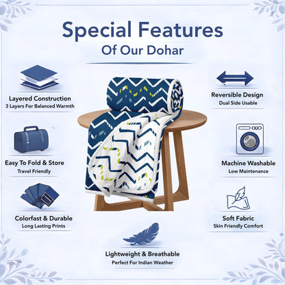 Dark Blue Abstract Print Soft Touch Microfiber Double Bed Dohar