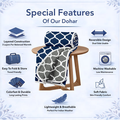 Dark Blue Abstract Print Super Soft Brushed Microfiber Double Bed AC Dohar