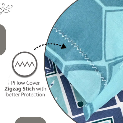 Navy & Aqua Nordic Hexa 144 TC Cotton Double Bedsheet With 2 Pillowcovers