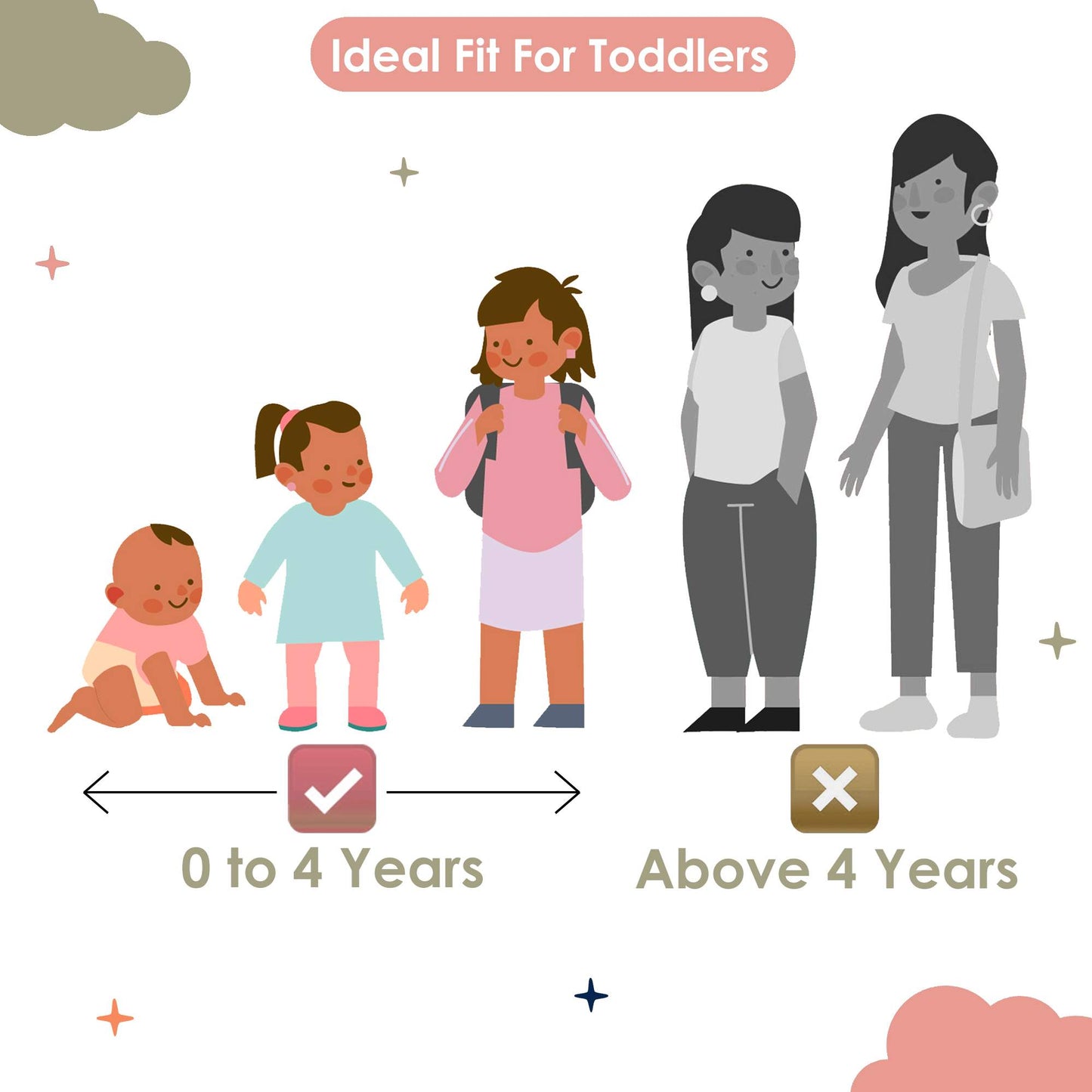 Cream Multicolor 144 TC 100% Cotton Floral Pattern Baby Single Bed AC Blanket Dohar for Kids