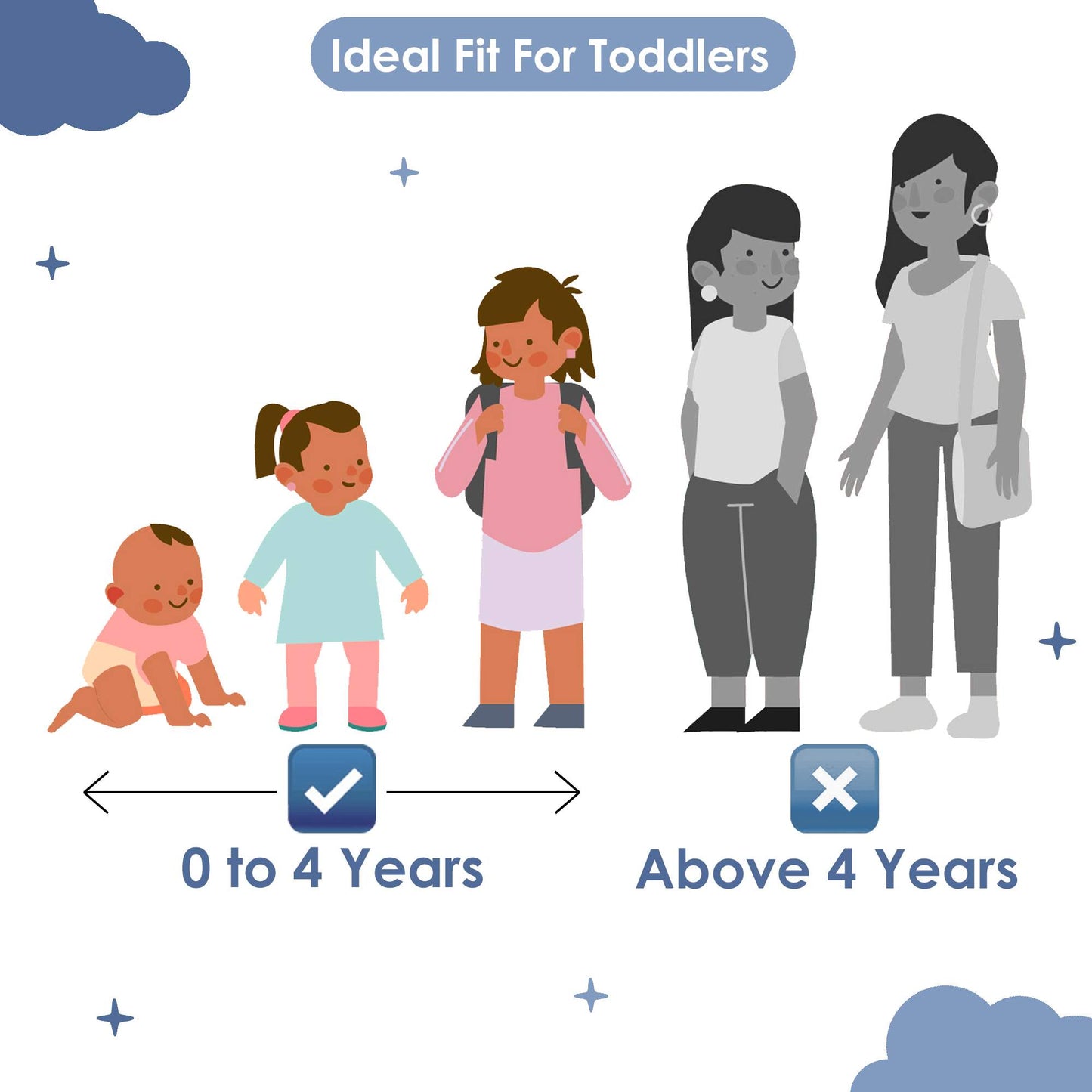 Grey and Blue Dahlia 100% Cotton Toddler Baby Blanket for for 0-3 Years