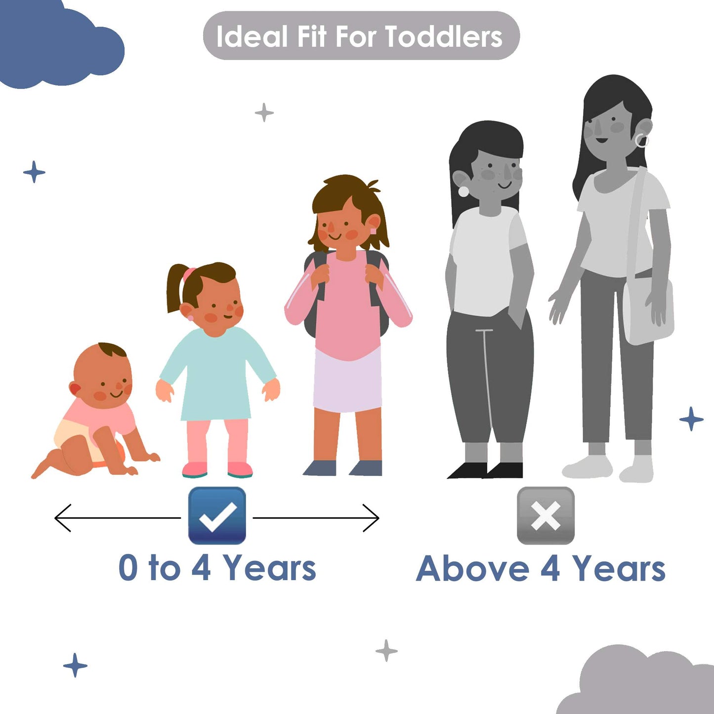 Grey and Blue Cotton 120 GSM Single Bed Kids Dohar for 0-3 Years Soft Cozy For Toddlers, Girls, Boys, and Babies