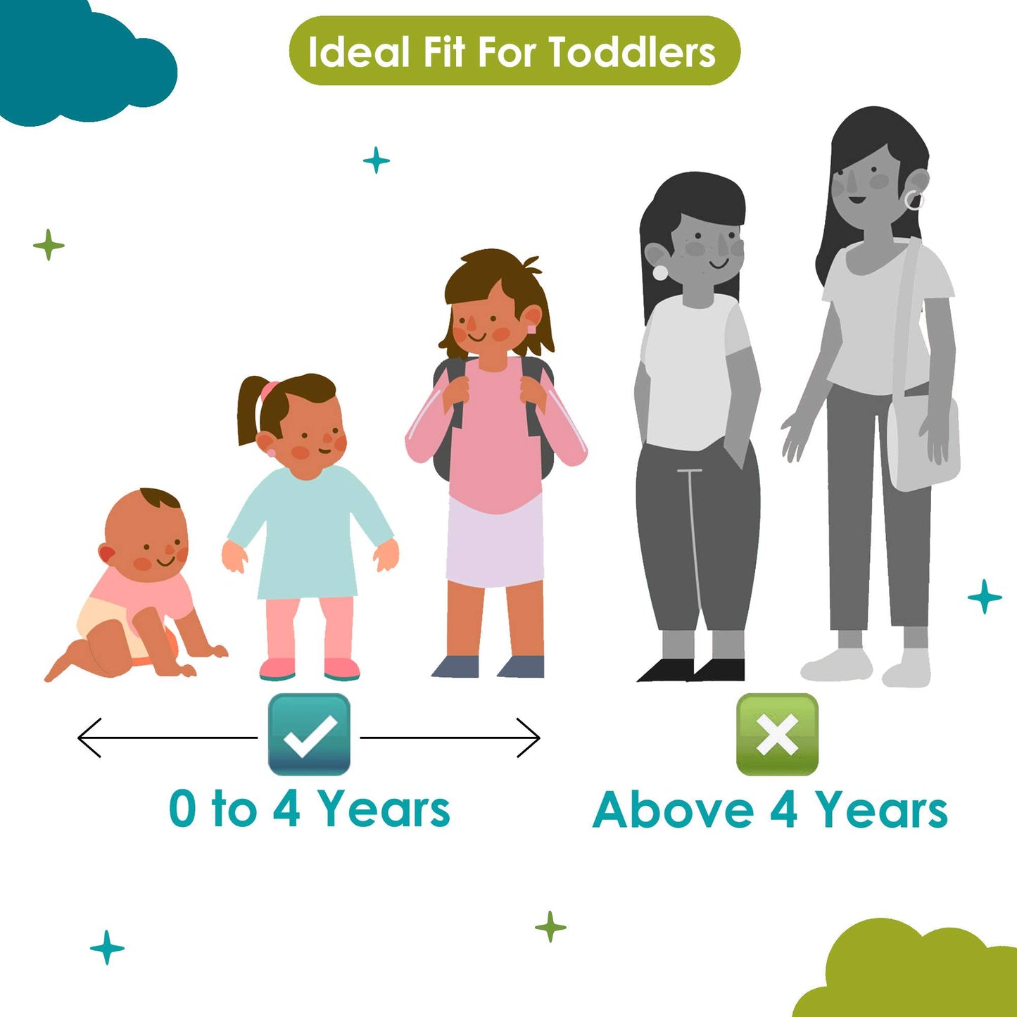 Dandelions Floral Print Blue Pure Cotton Baby Dohar for Newborns to Toddlers