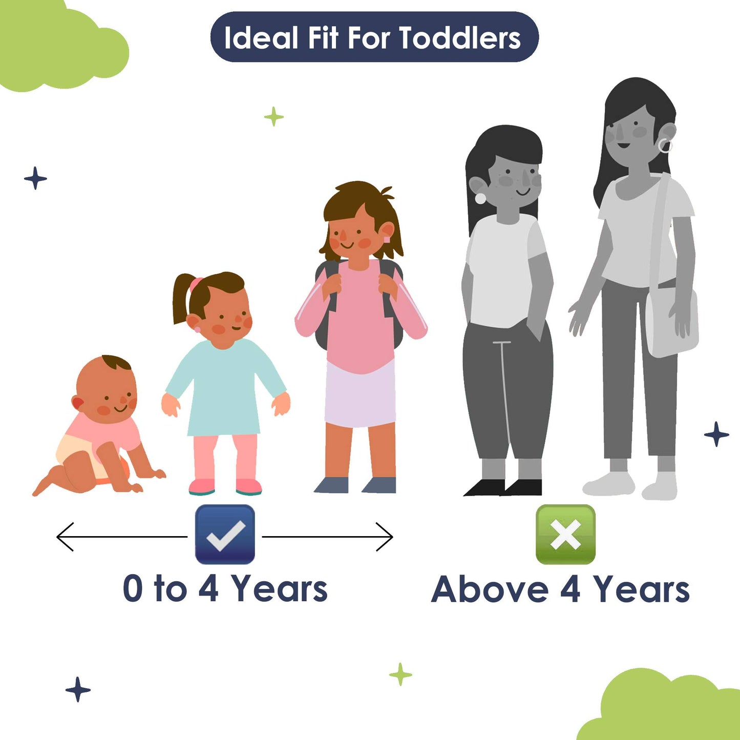 Green and White Pure Cotton Baby Blanket for Newborns 0-3 Years Soft Cozy Dohar for Toddlers, Girls, Boys, and Babies