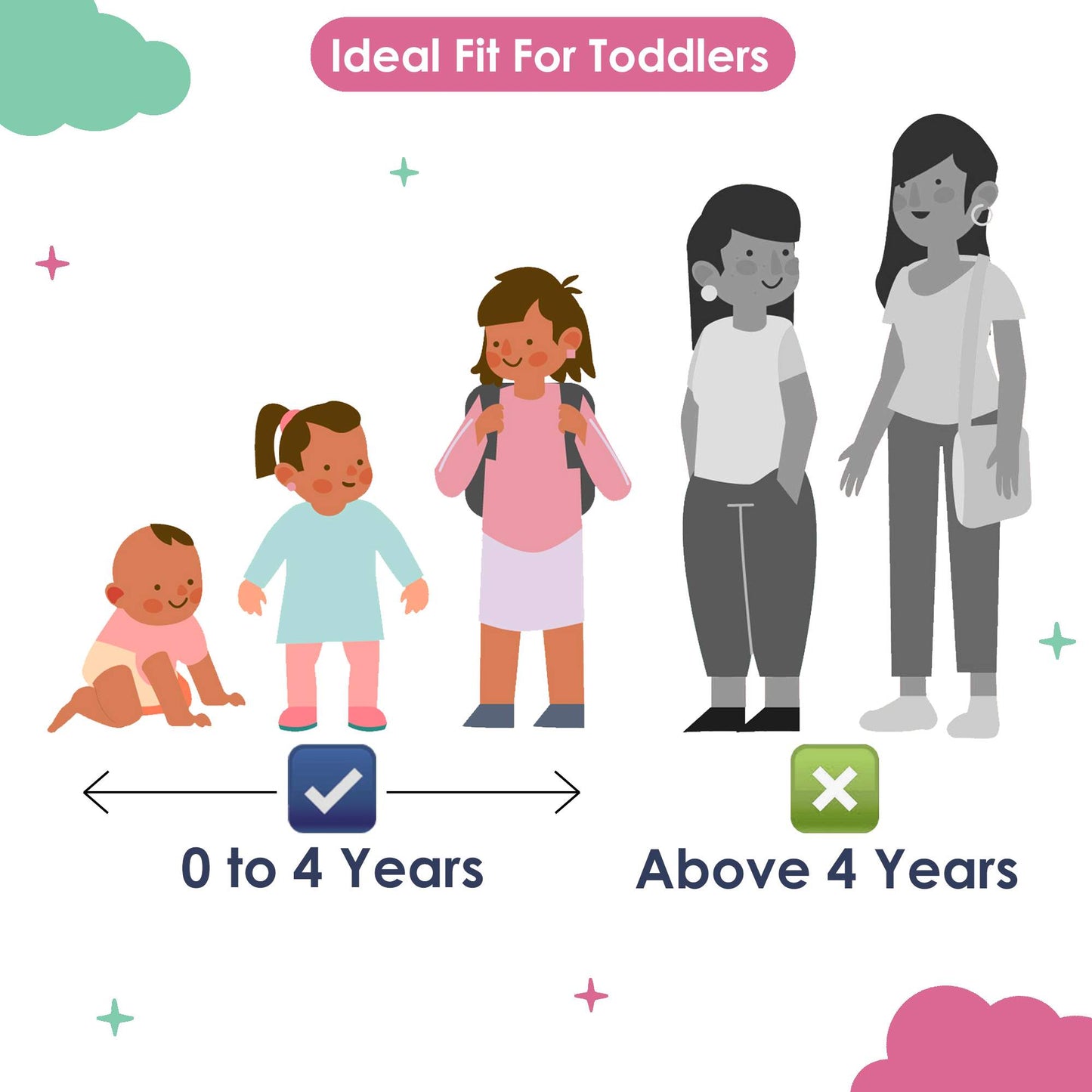 Dandelions Floral Print Pink Cotton 120 GSM Ultra soft Reversible Single Blanket for Babies