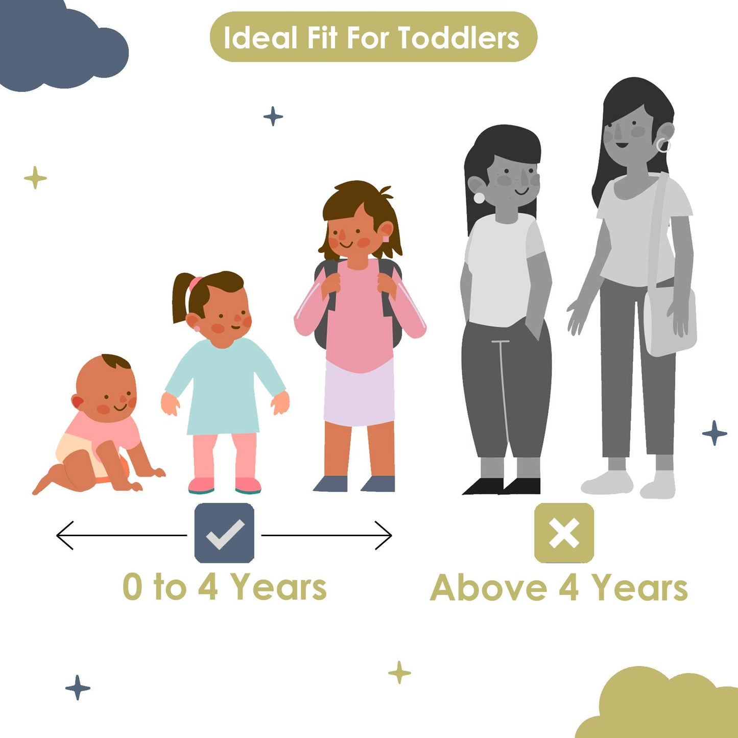 Green and Blue 120 GSM Pure Cotton Dohar for 0-3 Years Soft Cozy For Toddlers, Girls, Boys, and Babies